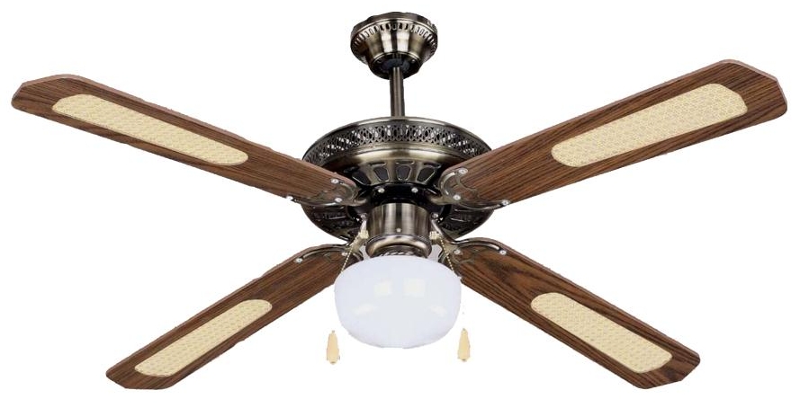 Ventilador Powind de Techo con Luz | Litnor Hogar - Salto, Uruguay